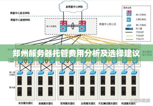 郑州服务器托管费用分析及选择建议