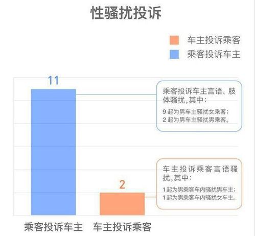 服务器托管日常维护，确保稳定运行与高效性能的关键步骤