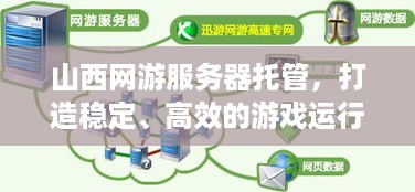 山西网游服务器托管，打造稳定、高效的游戏运行环境