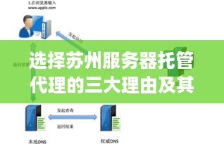 选择苏州服务器托管代理的三大理由及其优势分析