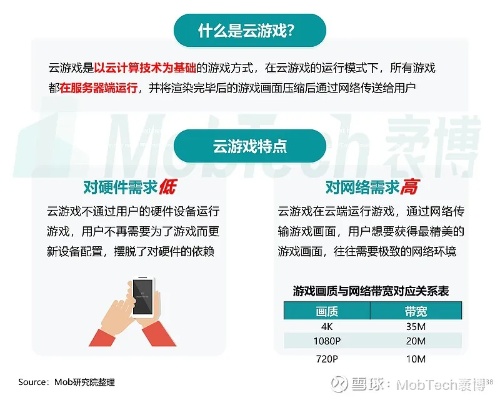 云服务器托管游戏，开启游戏行业的新篇章