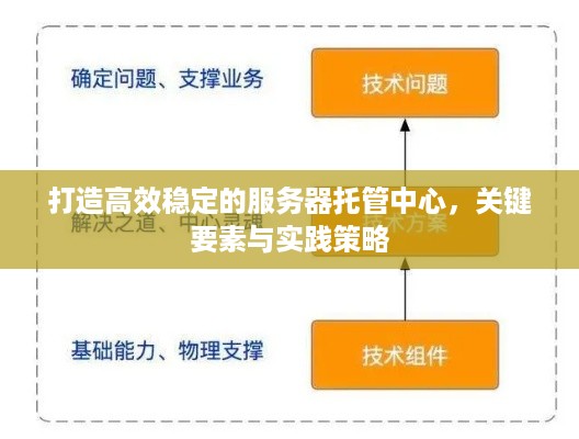 打造高效稳定的服务器托管中心，关键要素与实践策略