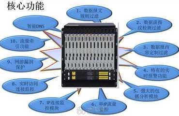 江西本地服务器托管，优势、选择与注意事项