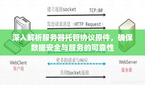 深入解析服务器托管协议原件，确保数据安全与服务的可靠性