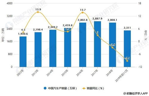 郑州服务器托管服务的价格因素与行业现状分析