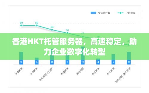 香港HKT托管服务器，高速稳定，助力企业数字化转型