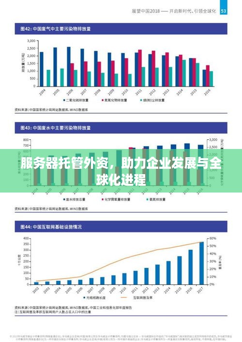 服务器托管外资，助力企业发展与全球化进程