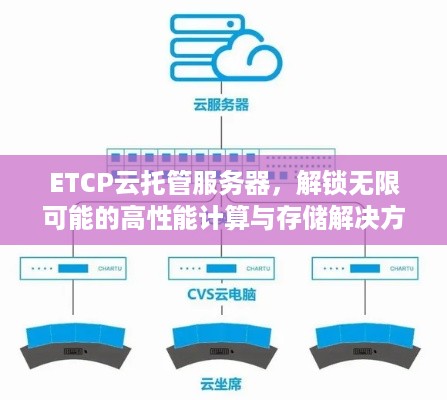 ETCP云托管服务器，解锁无限可能的高性能计算与存储解决方案