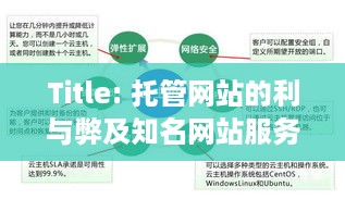 Title: 托管网站的利与弊及知名网站服务器托管案例分析