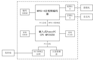 宁波服务器托管报价详解析，选择合适方案的关键因素与建议