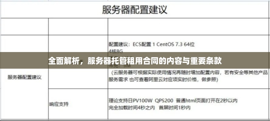 全面解析，服务器托管租用合同的内容与重要条款