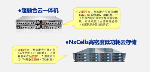 西安IDC托管服务器，优化您的业务运行和数据安全