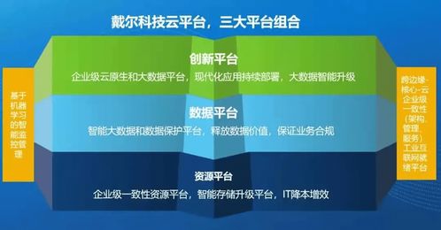 全域服务器托管公司，构建可靠、安全的云计算环境