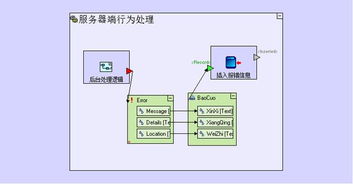 源码管理托管服务器，构建高效软件开发的利器