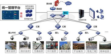 深圳IDC托管服务，打造高效稳定数据中心解决方案