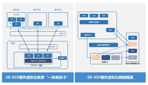 云服务器托管，引领未来的企业IT基础设施解决方案