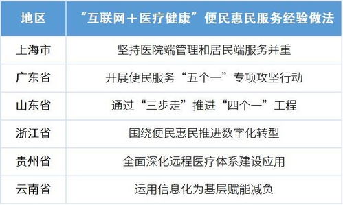 苏州服务器托管烟台，优势与挑战并存的网络服务新模式