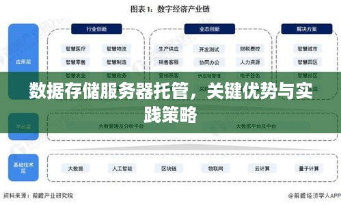 数据存储服务器托管，关键优势与实践策略