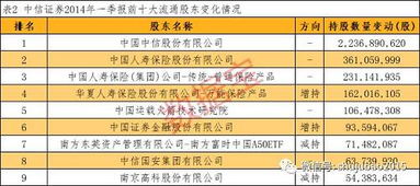 服务器托管销售技巧，提升业绩，实现收益最大化