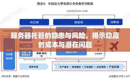 服务器托管的隐患与风险，揭示隐藏的成本与潜在问题