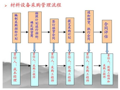 服务器托管的隐患与风险，揭示隐藏的成本与潜在问题