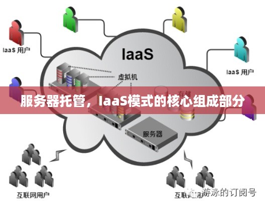 服务器托管，IaaS模式的核心组成部分