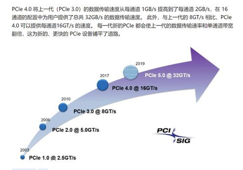 深圳GPU服务器托管，优化高性能计算与深度学习的解决方案