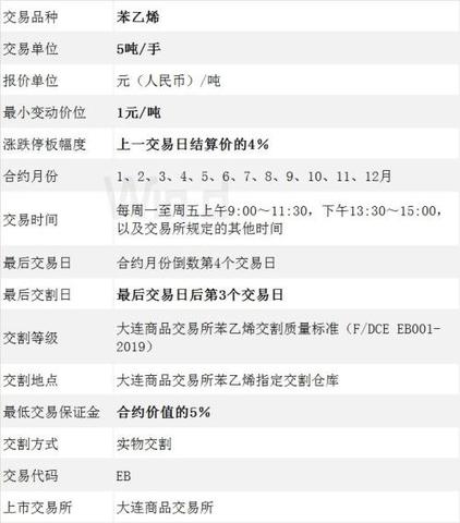 中信期货托管服务器，安全、稳定、高效的交易保障