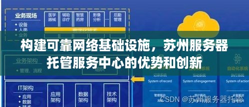 构建可靠网络基础设施，苏州服务器托管服务中心的优势和创新