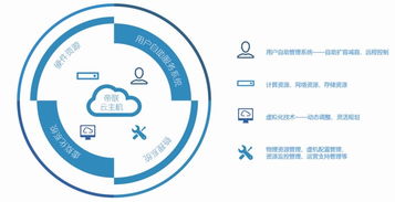 广东服务器托管服务商，打造高效、稳定、安全的云计算环境