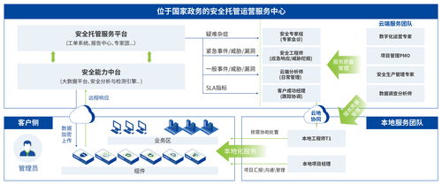 嘉兴服务器托管服务商，为您的业务提供稳定、安全的计算支持