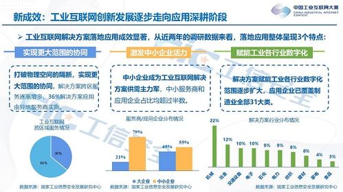 阿里提供的服务器托管服务，全方位解决方案助力企业数字化转型