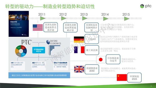 阿里提供的服务器托管服务，全方位解决方案助力企业数字化转型