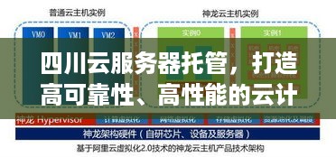 四川云服务器托管，打造高可靠性、高性能的云计算解决方案