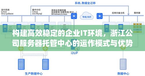 构建高效稳定的企业IT环境，浙江公司服务器托管中心的运作模式与优势解析