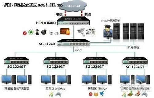 甘肃手机PPP服务器托管，为您的业务提供稳定、安全的网络环境