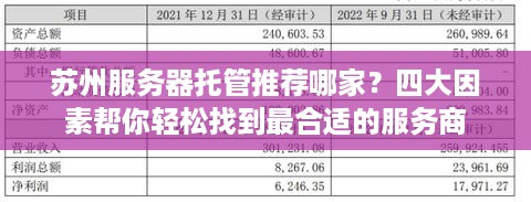 苏州服务器托管推荐哪家？四大因素帮你轻松找到最合适的服务商