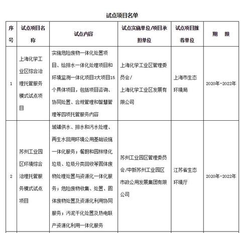 苏州服务器托管推荐哪家？四大因素帮你轻松找到最合适的服务商