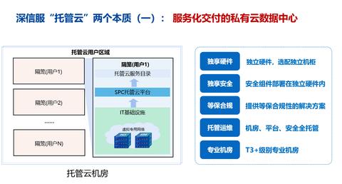 江苏物理服务器托管企业，打造可靠、高效的计算资源解决方案