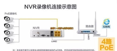 托管服务器可以发包吗？——探讨托管服务器的网络功能及其影响因素