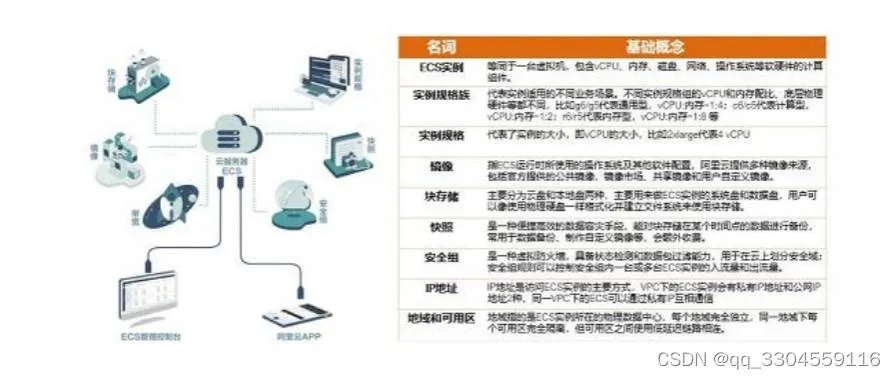 服务器托管选址，关键因素与最佳实践