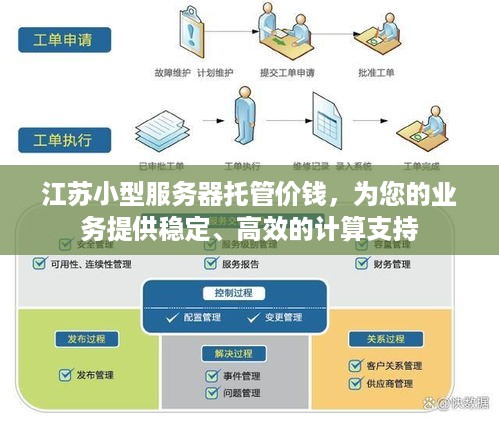 江苏小型服务器托管价钱，为您的业务提供稳定、高效的计算支持