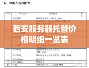 西安服务器托管价格明细一览表