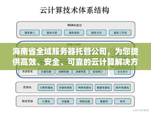 海南省全域服务器托管公司，为您提供高效、安全、可靠的云计算解决方案