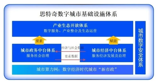 苏州服务器托管保定，为您的数据安全保驾护航