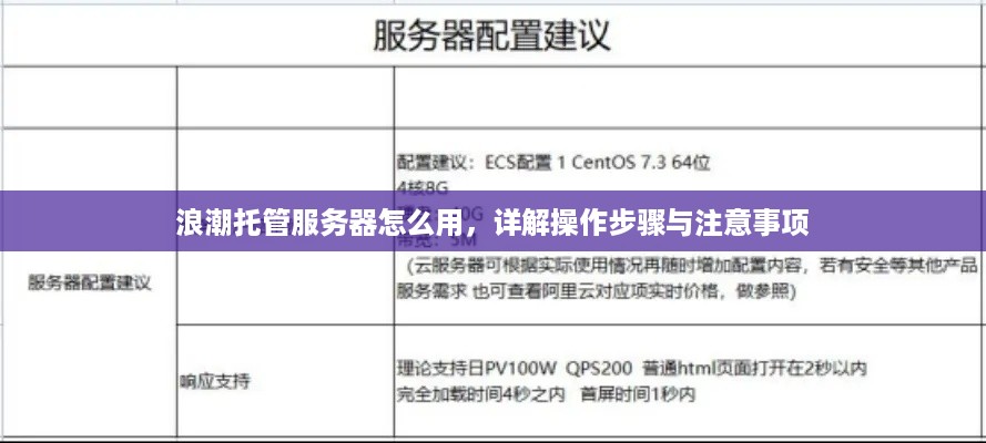 浪潮托管服务器怎么用，详解操作步骤与注意事项