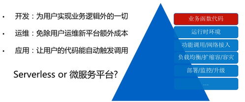 巴彦淖尔服务器托管，为您的业务提供安全、高效的计算支持