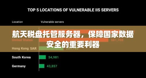 航天税盘托管服务器，保障国家数据安全的重要利器