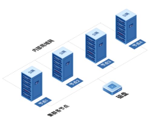 江西实体服务器托管，为您的数据安全保驾护航