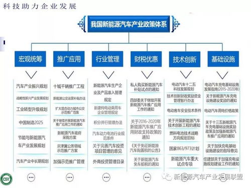 服务器托管业务税收政策解读与分析